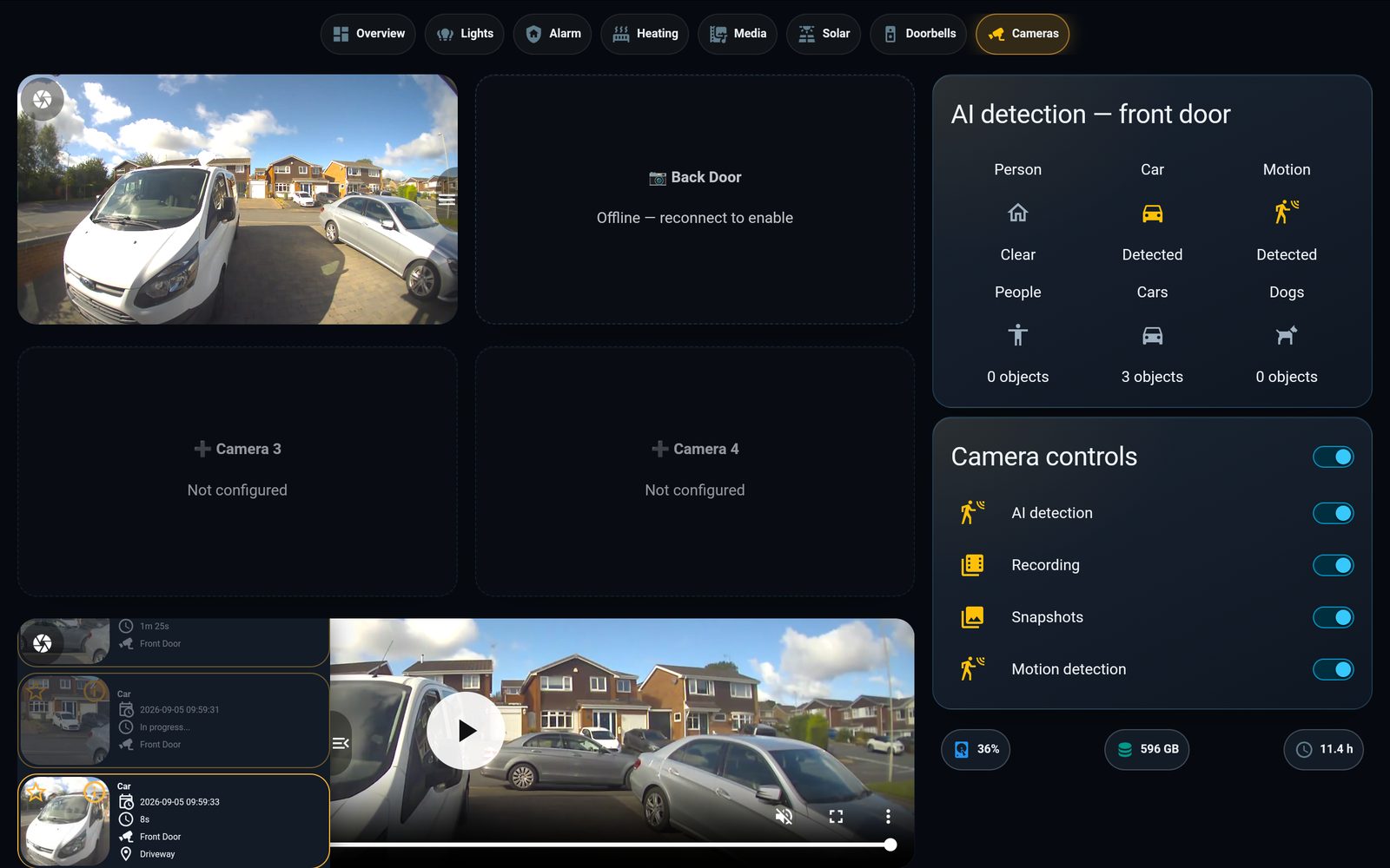 The Cameras tab: a four-camera quad with the live front door, an AI-detection panel, camera controls, an NVR/storage strip and an event-clip player