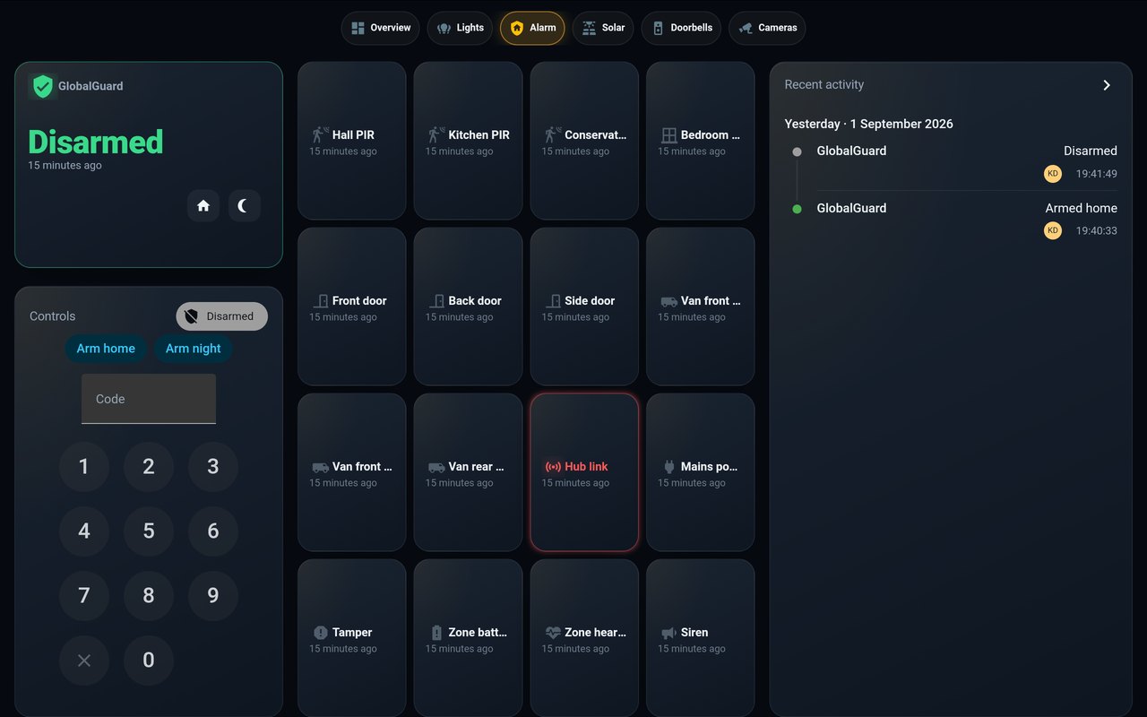 Alarm tab: big Disarmed state, keypad controls, sixteen zone tiles and a recent-activity log