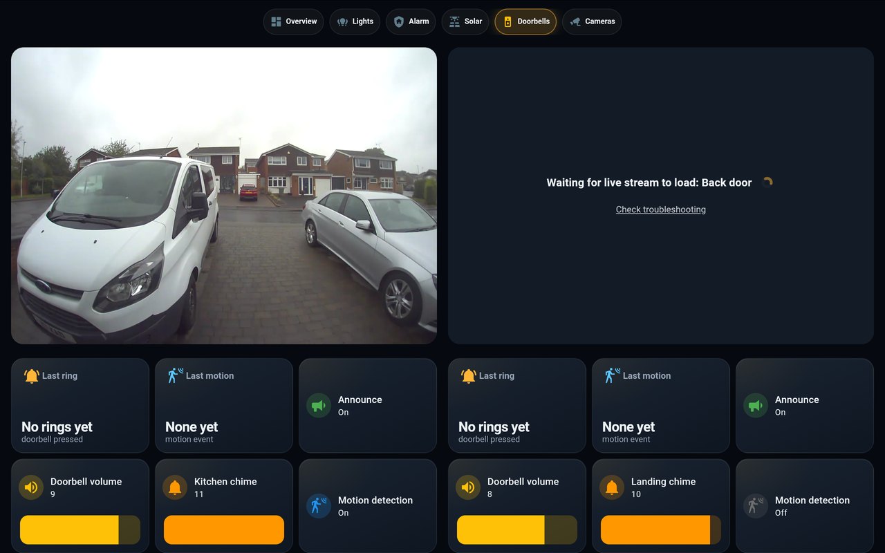 Doorbells tab: front and back door live streams with last ring, last motion, announce, volume and motion-detection controls